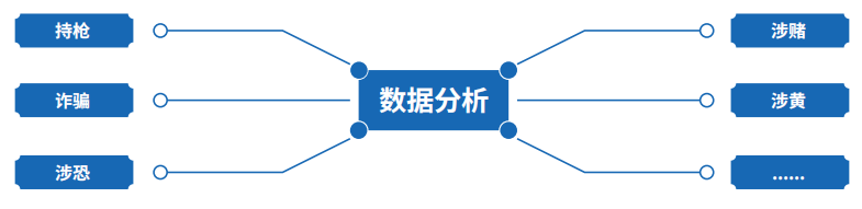 微信截图_20230717155547.png